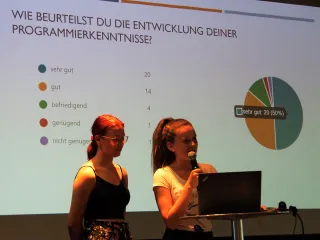 Zwei Mädchen bei einer Presentation zu ihren Programmierkenntnissen